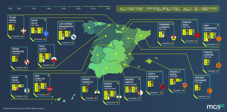 Mapa con el mejor de fútbol de la historia de España por Ciudad Autónoma